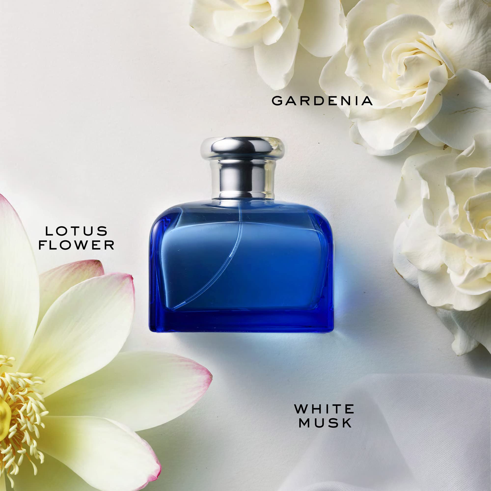 Ralph Lauren Blue gardenia-note close-up suggests a floral daytime scent.