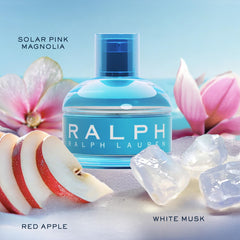 Ralph Lauren Fragrances cap close-up with blue cap and packaging