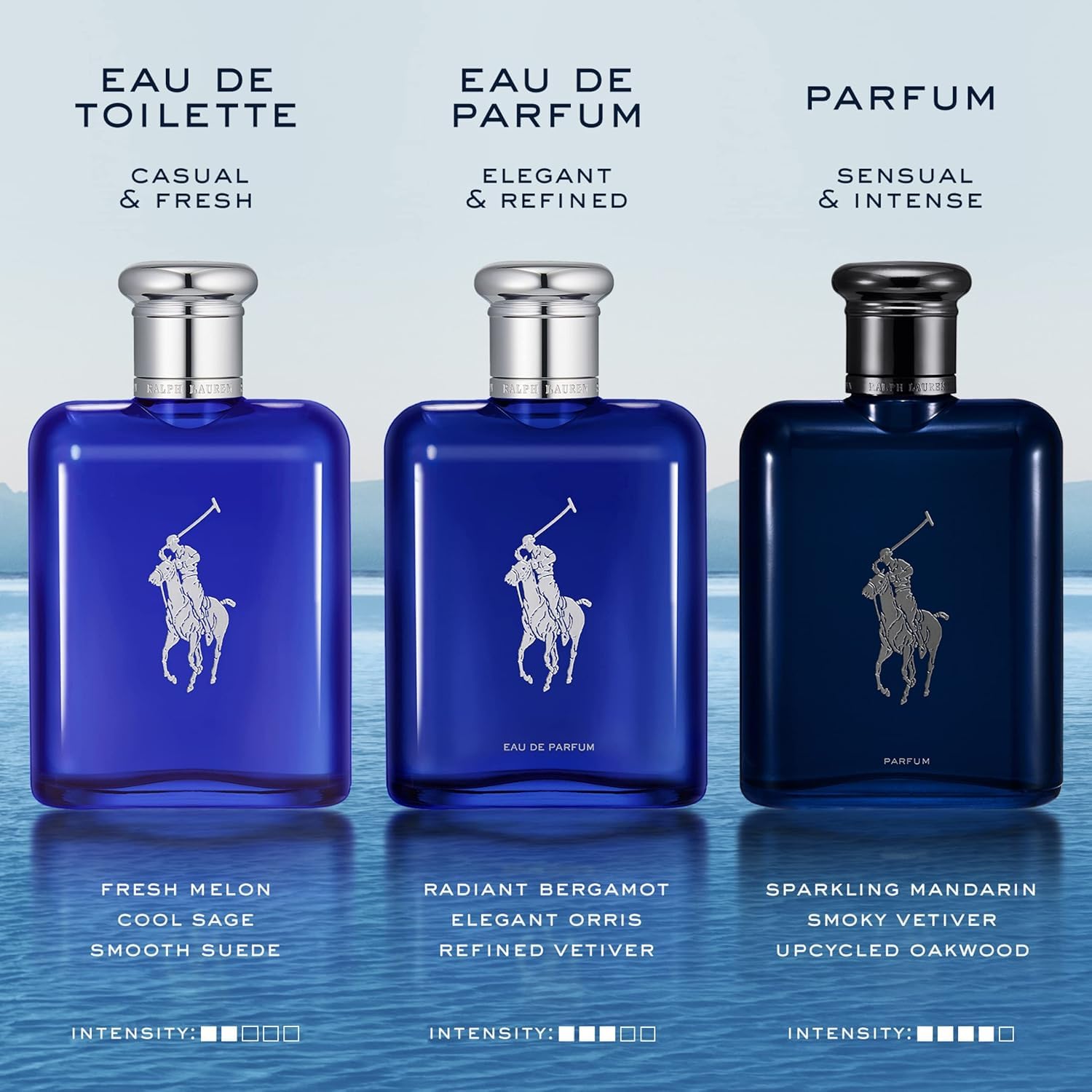 Ralph Lauren Polo Blue EDT spray nozzle detail supports easy application.