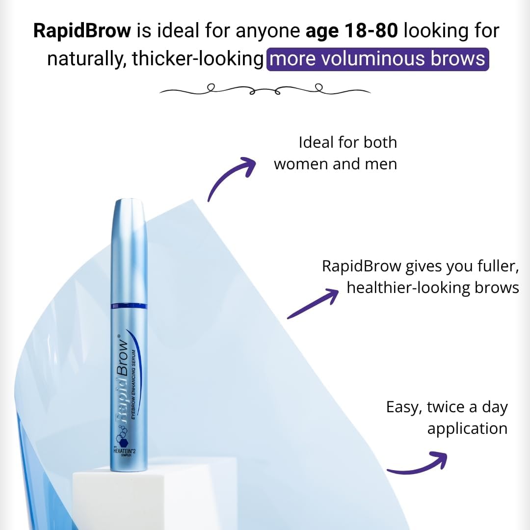 RapidBrow Hexatein 2 ingredients label highlighting key components