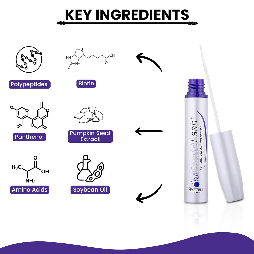 RapidLash applicator brush showing precise lash line application