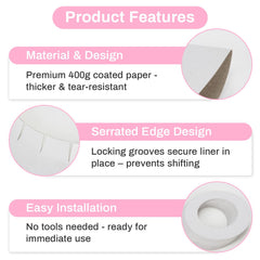 RAQEHO disposable collar catching drips to protect your warmer.