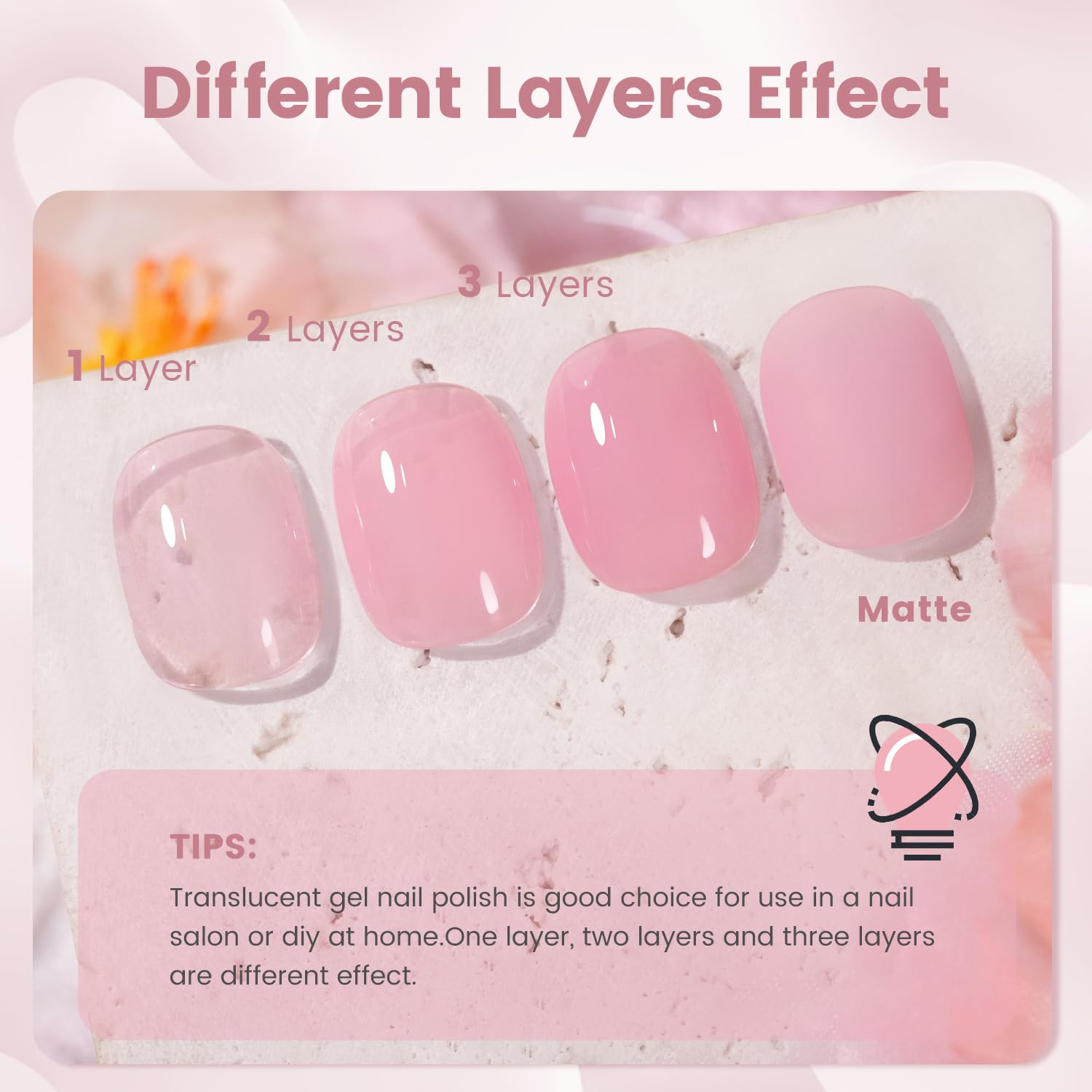 RARJSM LED/UV curing process demonstrating salon-quality finish