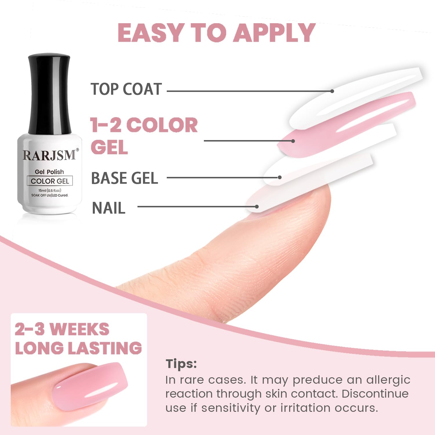 RARJSM glossy finish on nails under proper curing conditions