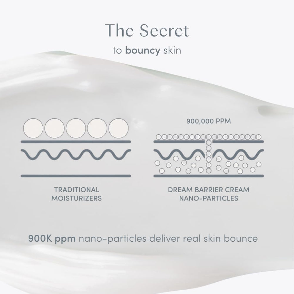 Ravie Beauty Signature Skin Dream Barrier Cream applied to the hand for quick absorption