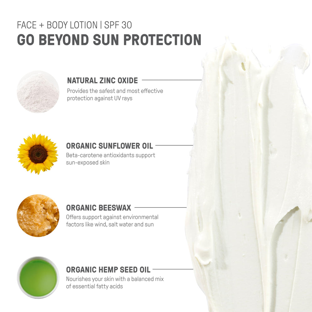 Raw Elements protección de 80 minutos resistente al agua para salidas al aire libre.