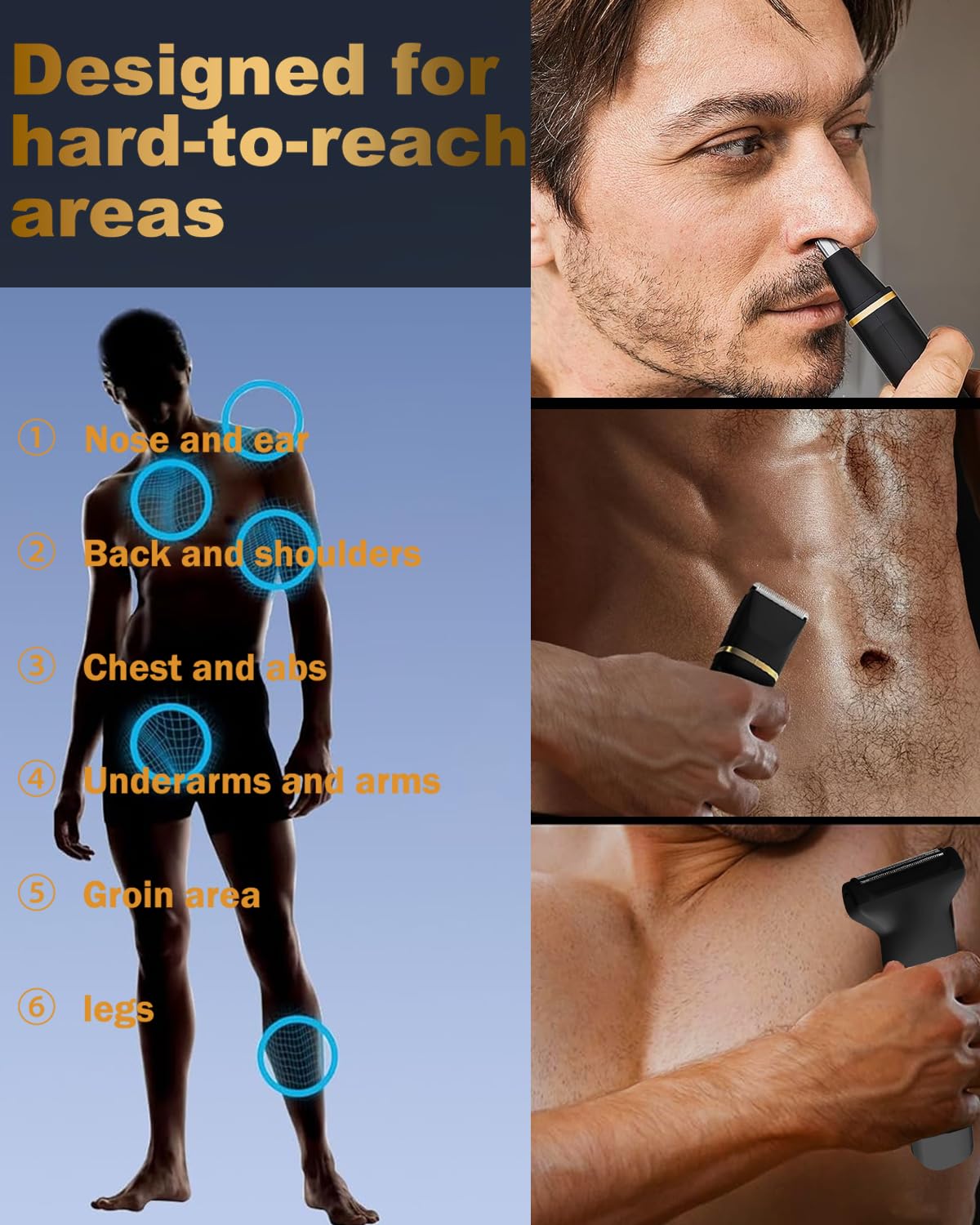 RAXMETRY IPX7 waterproof design enables wet and dry use with ease.
