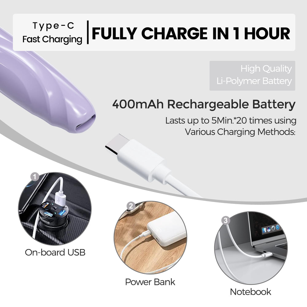 Rechargeable lithium-polymer battery fuels multiple sessions per charge