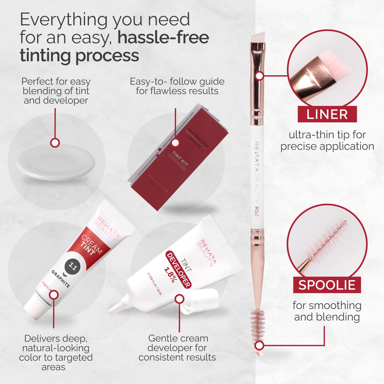 RB Renata Beauty Tint Kit before-after demonstrates gray coverage potential.