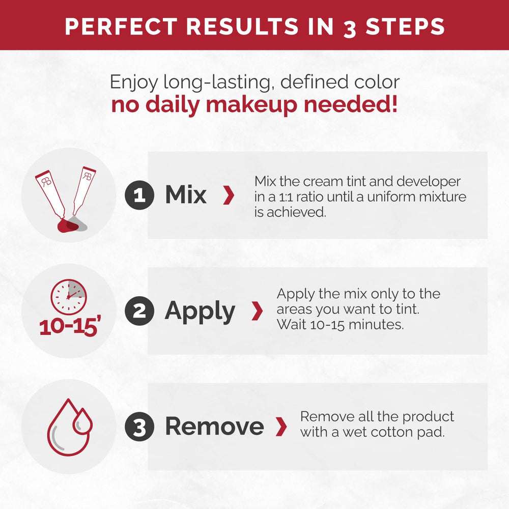 RB RENATA BEAUTY Tint Kit spot coloring process for targeted gray coverage