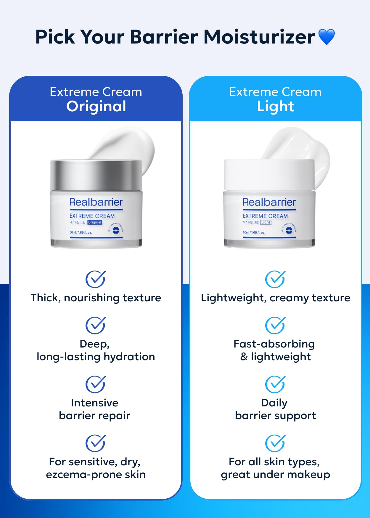 Real Barrier Extreme Cream packaging and product box displayed.