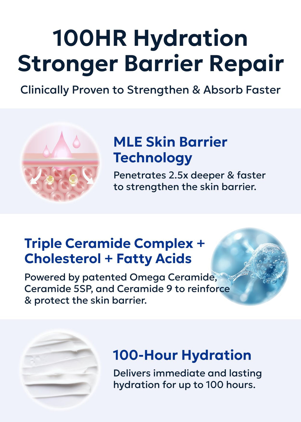 Real Barrier Extreme Cream bottle demonstrates quick absorption into the skin.