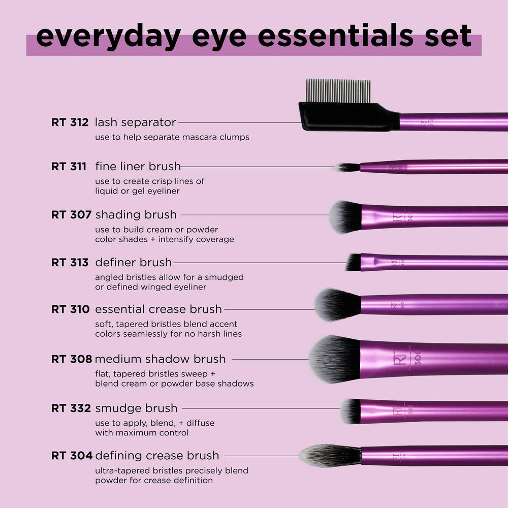 Real Techniques 304 defining crease brush for sharp crease definition