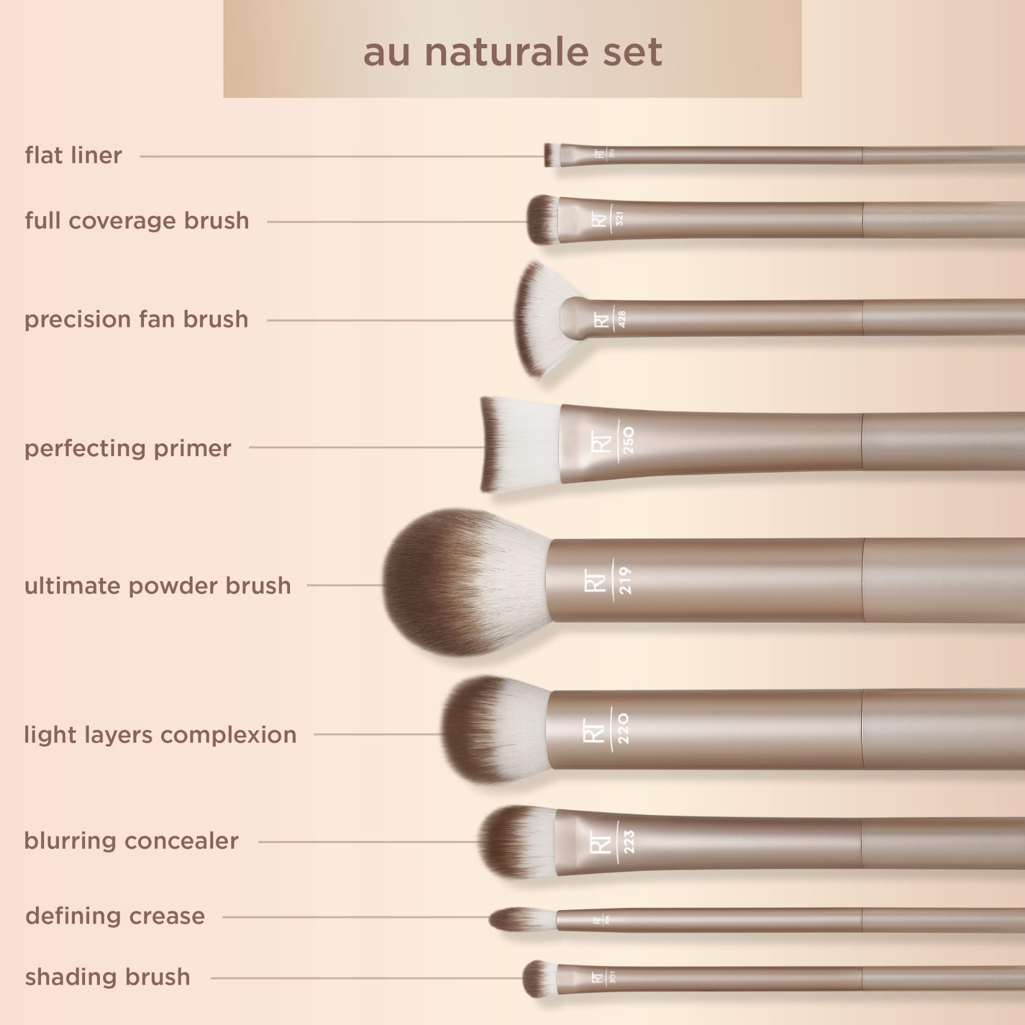 Real Techniques Au Naturale Blurring Concealer Brush blends blemishes subtly.
