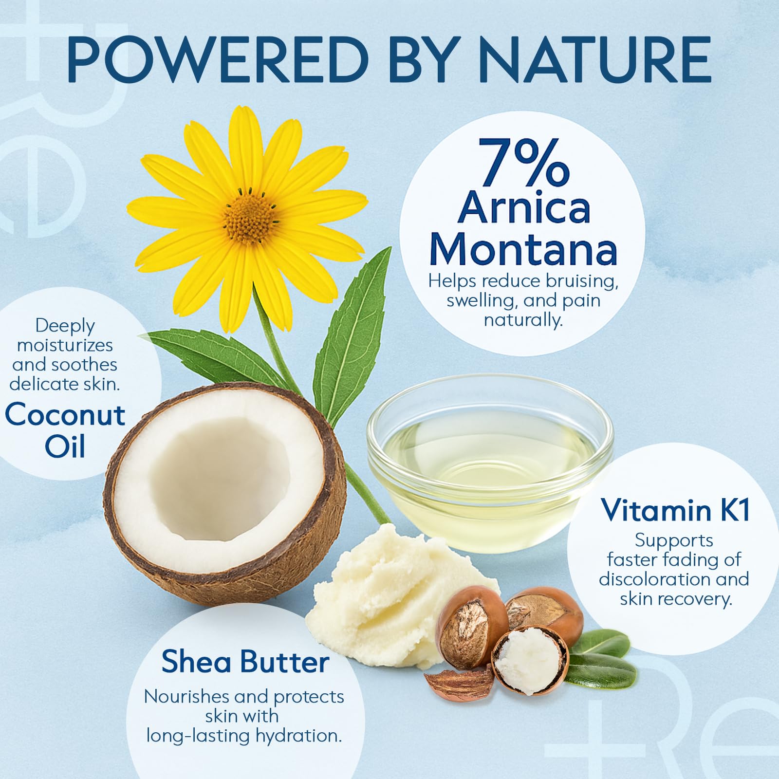 Recuren Plus with Vitamin K1 Arnica on skin for bruise appearance support.