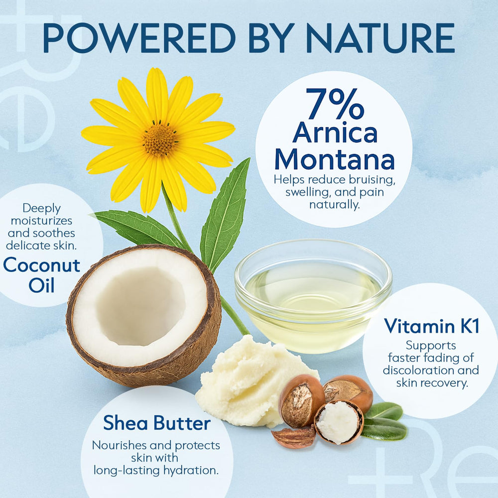 Recuren Plus with Vitamin K1 Arnica on skin for bruise appearance support.