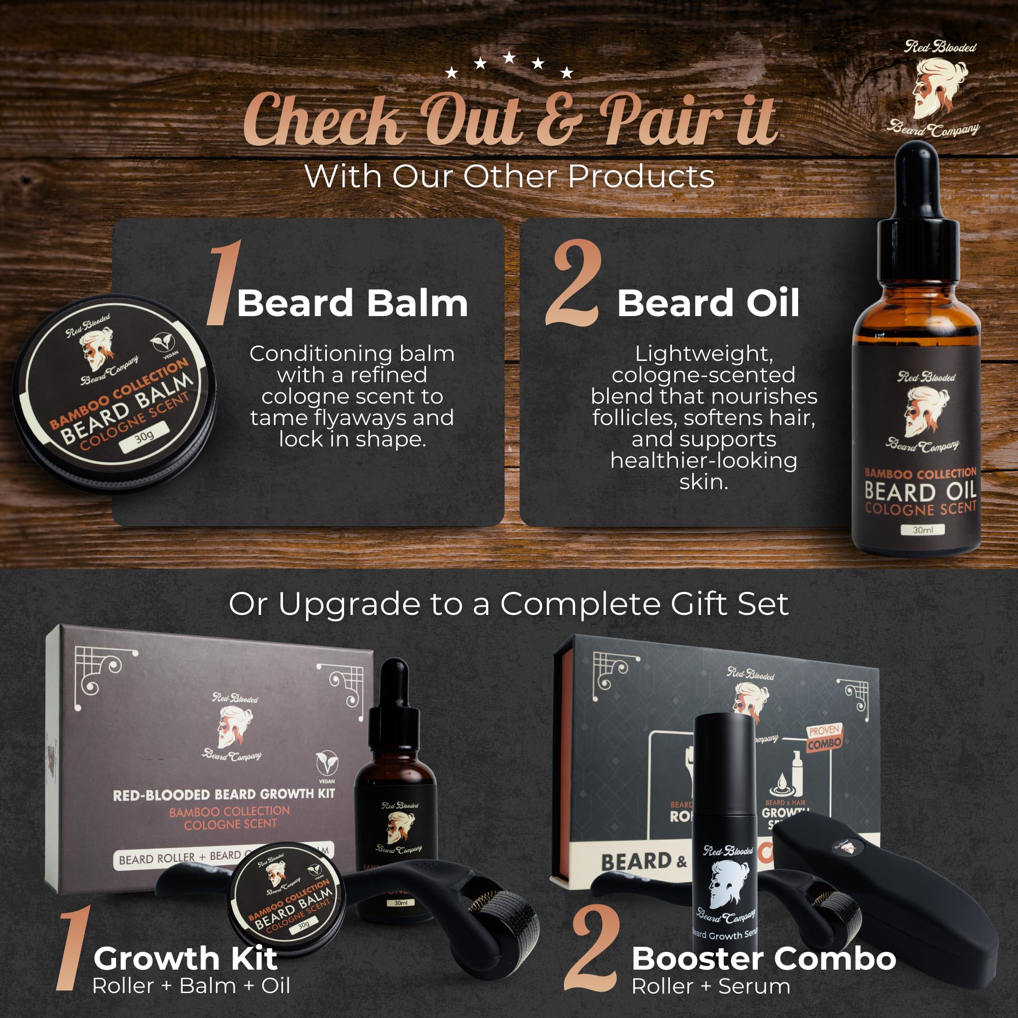 Daily-beard routine shot featuring Red-Blooded Derma Roller for consistent grooming.