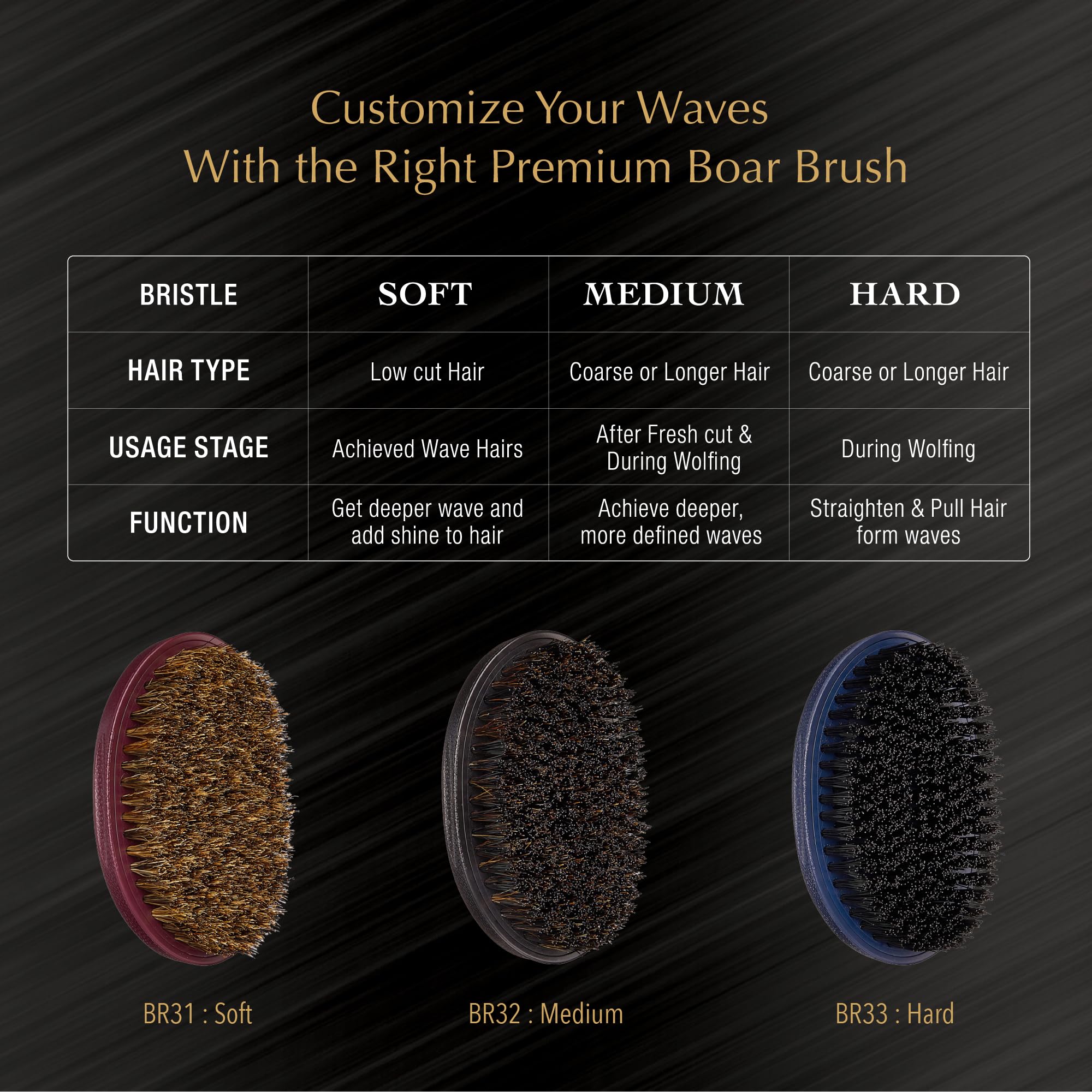 Red by Kiss Travel Case Brush Cover protects bristles when traveling