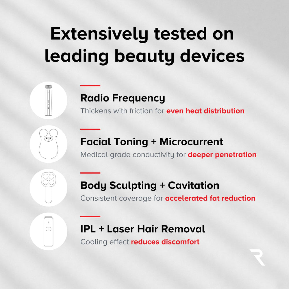 RED Medical Supplies Age-Defying Gel ingredients close-up highlights niacinamide for even-toned skin.