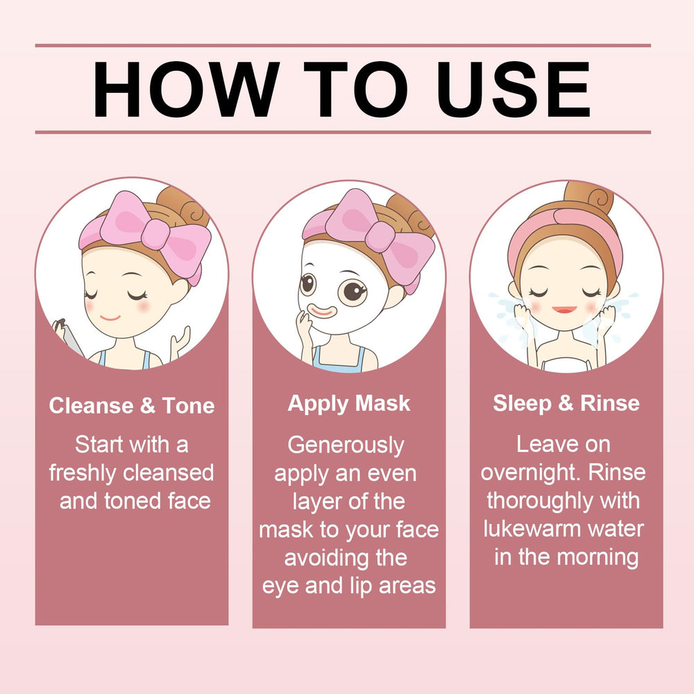 Redcool 28g four-pack sleeping mask for easy nightly routine