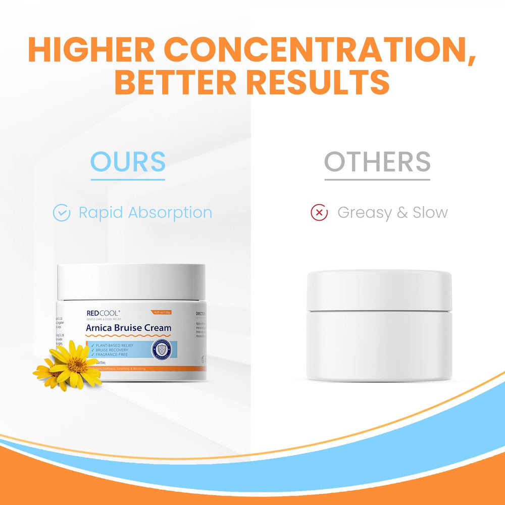 Redcool Arnica Cream with shea butter and coconut oil during application.