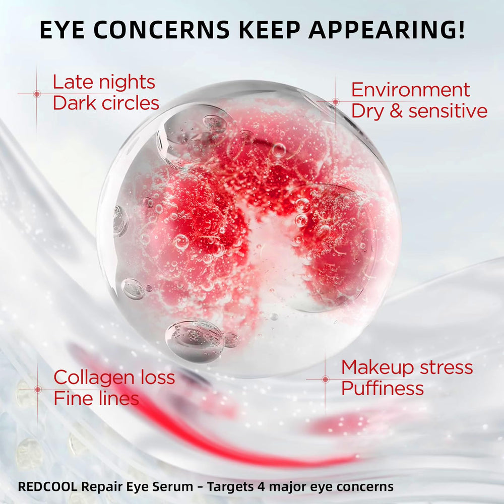 Redcool Caffeine Eye Serum applying under-eye to reduce puffiness and dark circles.