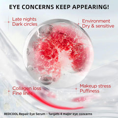 Redcool Caffeine Eye Serum applying under-eye to reduce puffiness and dark circles.