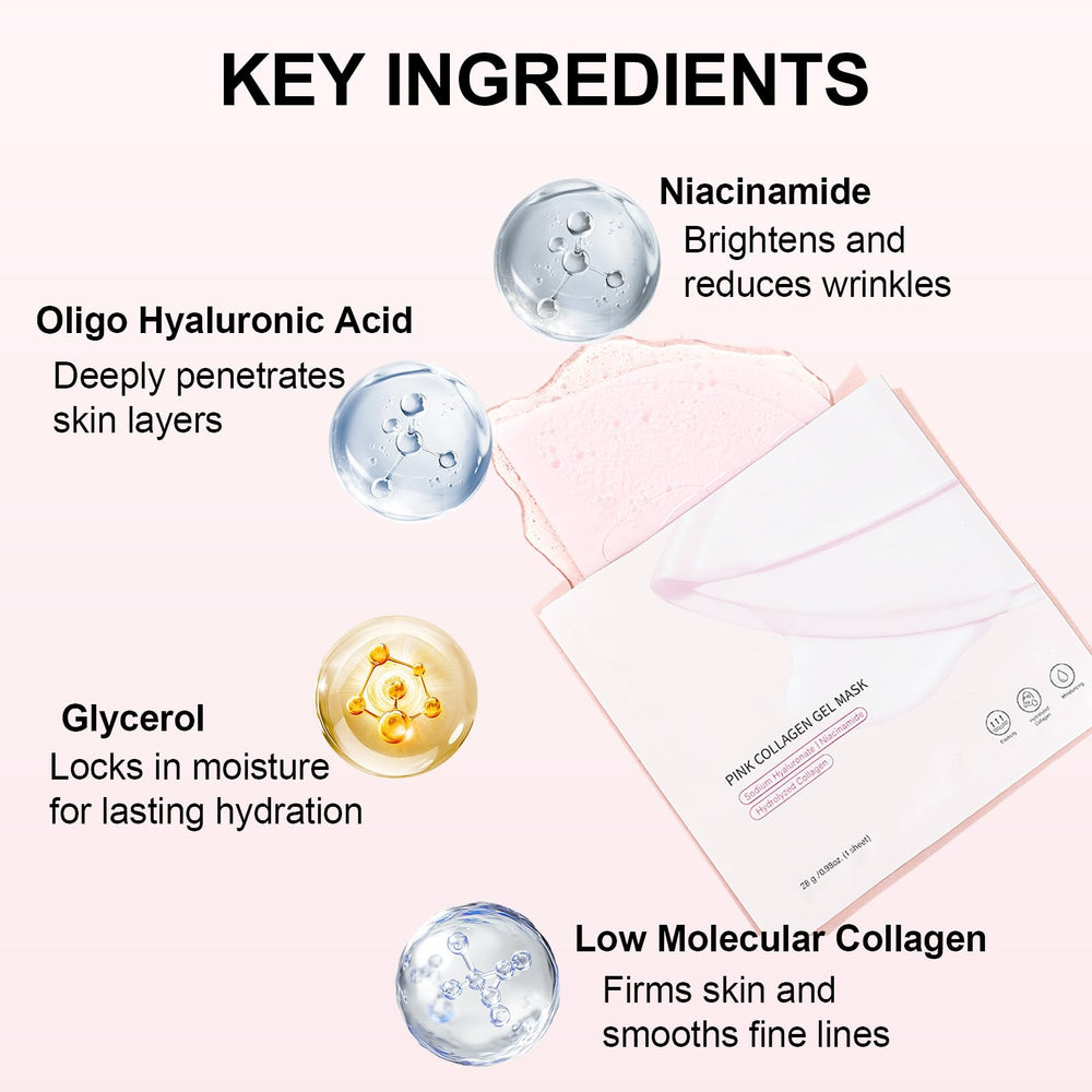 Redcool Pink Collagen Jelly Mask showing absorption for radiant skin