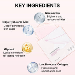 Redcool Pink Collagen Jelly Mask showing absorption for radiant skin