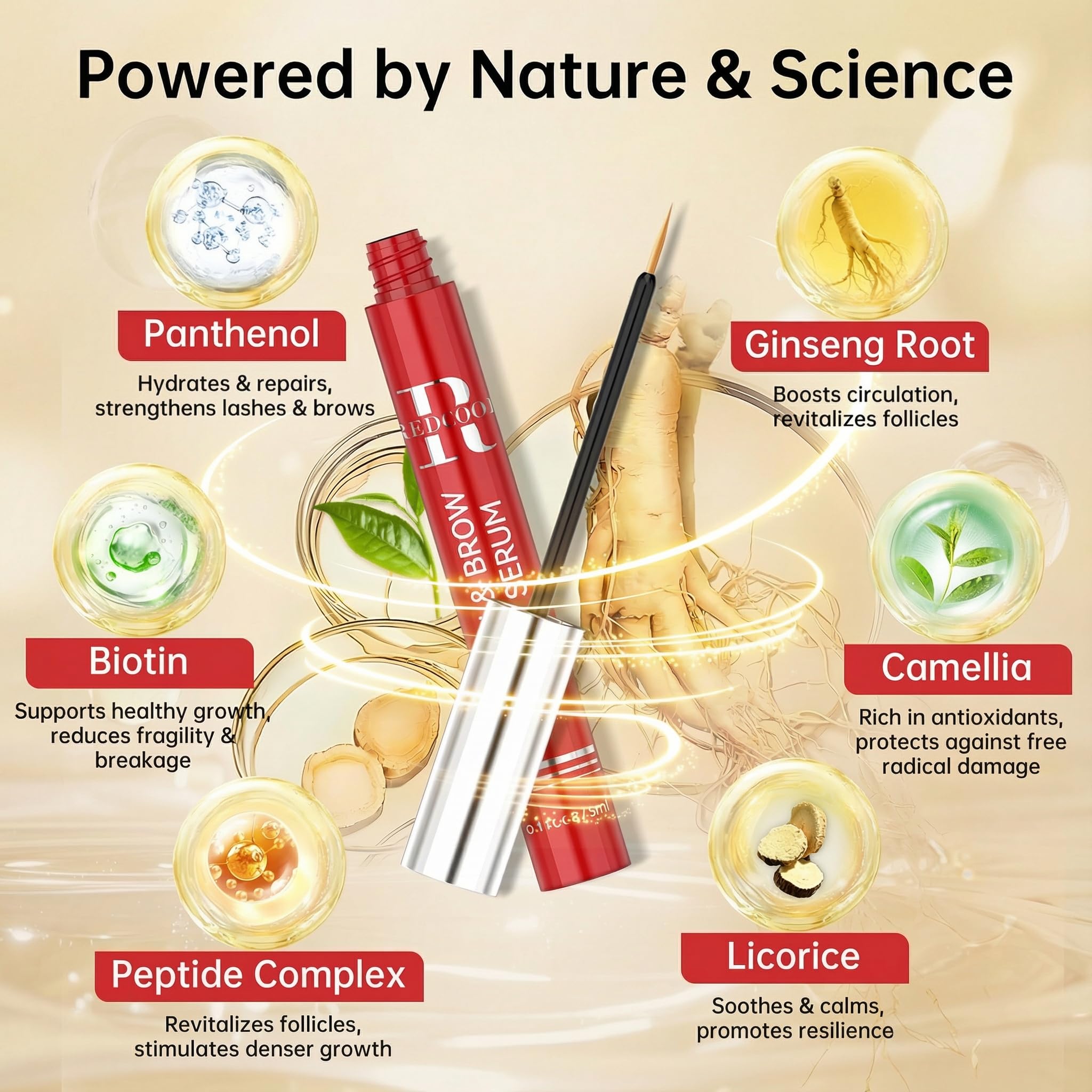Visual highlight of 15 plant extracts in Redcool formula