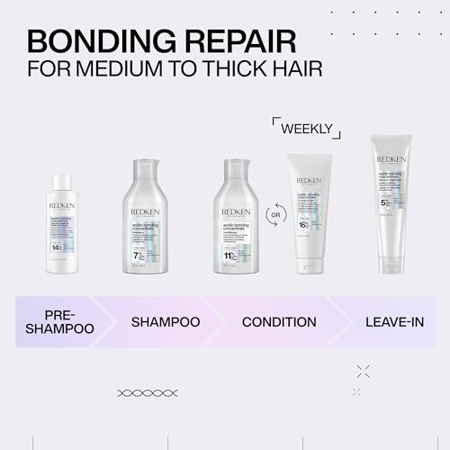 Redken 5 Minute Liquid Mask infographic hints at repair.
