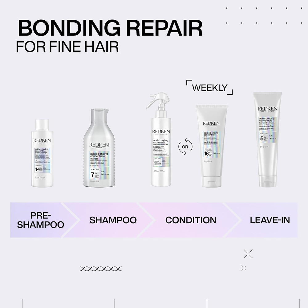 Cabello dañado recuperando resistencia con Redken Acidic Bonding Concentrate