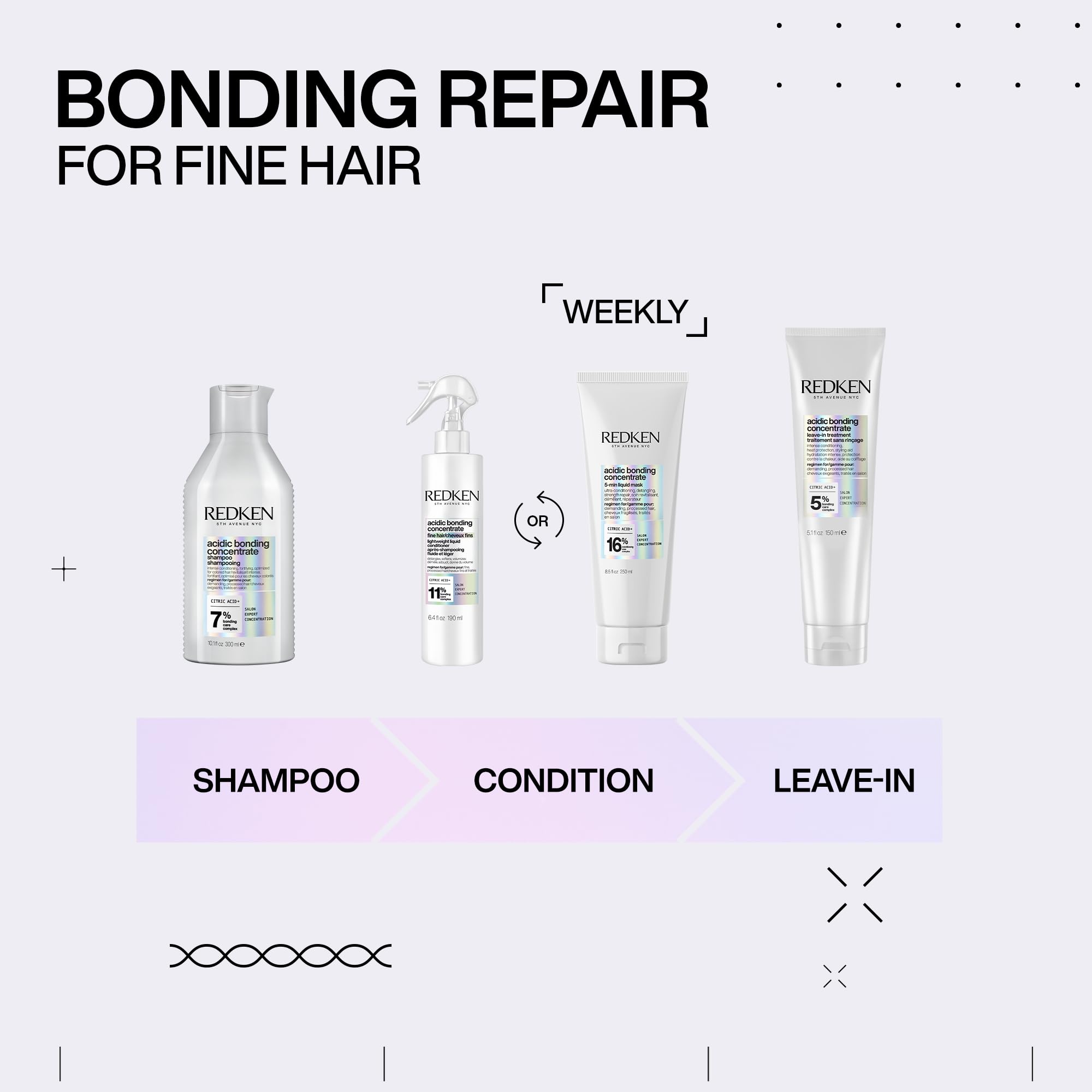 Damaged hair before and after using Redken Acidic Bonding Concentrate conditioner