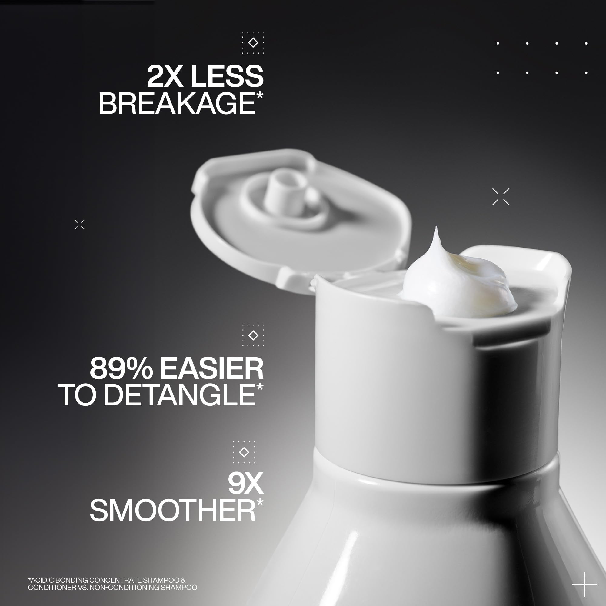 Redken Acidic Bonding Concentrate pump for easy application of deep conditioning