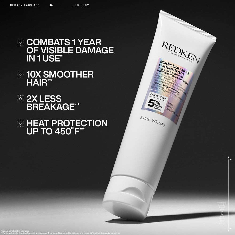 Redken Acidic Bonding Concentrate Leave-In travel kit provides heat protection