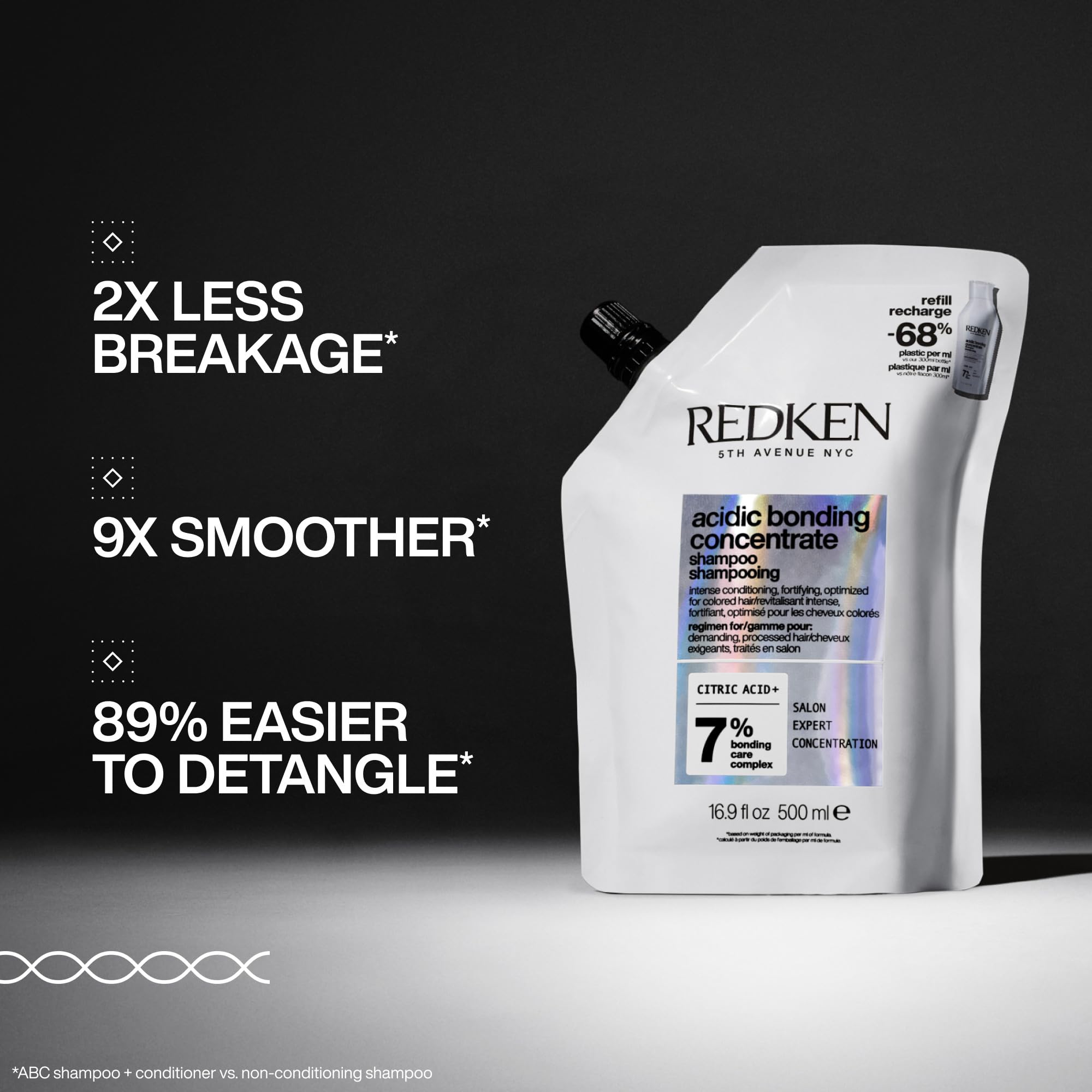 Redken Acidic Bonding Concentrate pump bottle facilitates easy, targeted cleansing.