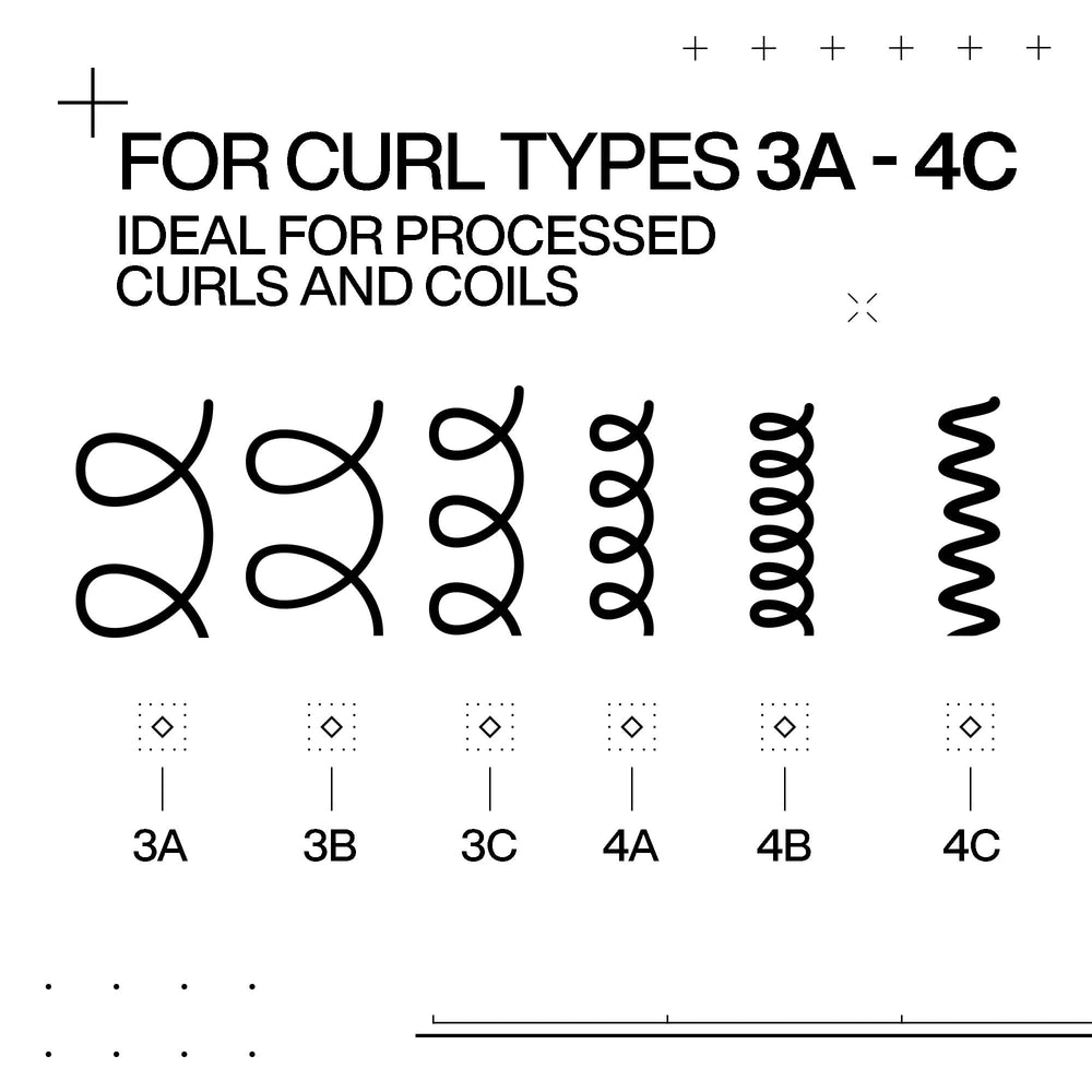 Redken Acidic Bonding Curls close-up reveals curl texture and definition detail.