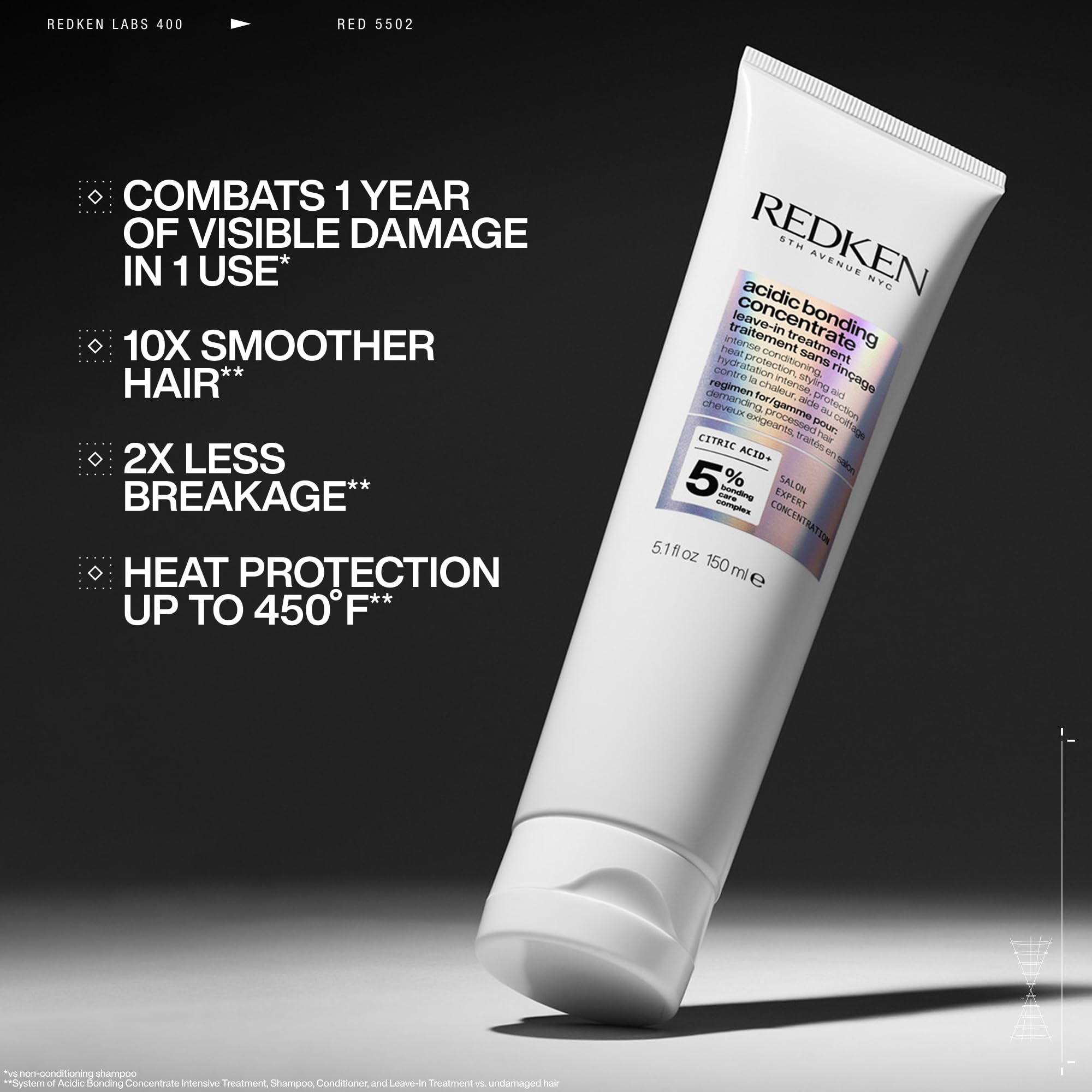 Redken Acidic Bonding Leave-In pump enables easy, mess-free application