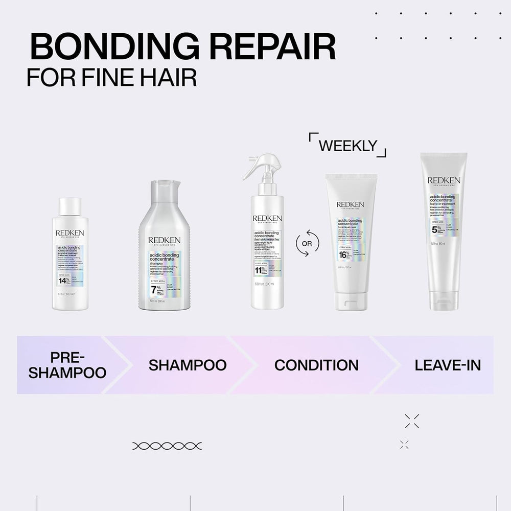 Redken Acidic Bonding Shampoo fragrance notes of citrus and florals.