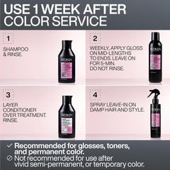 Redken Acidic Color Gloss Prolonga el color con brillo duradero.
