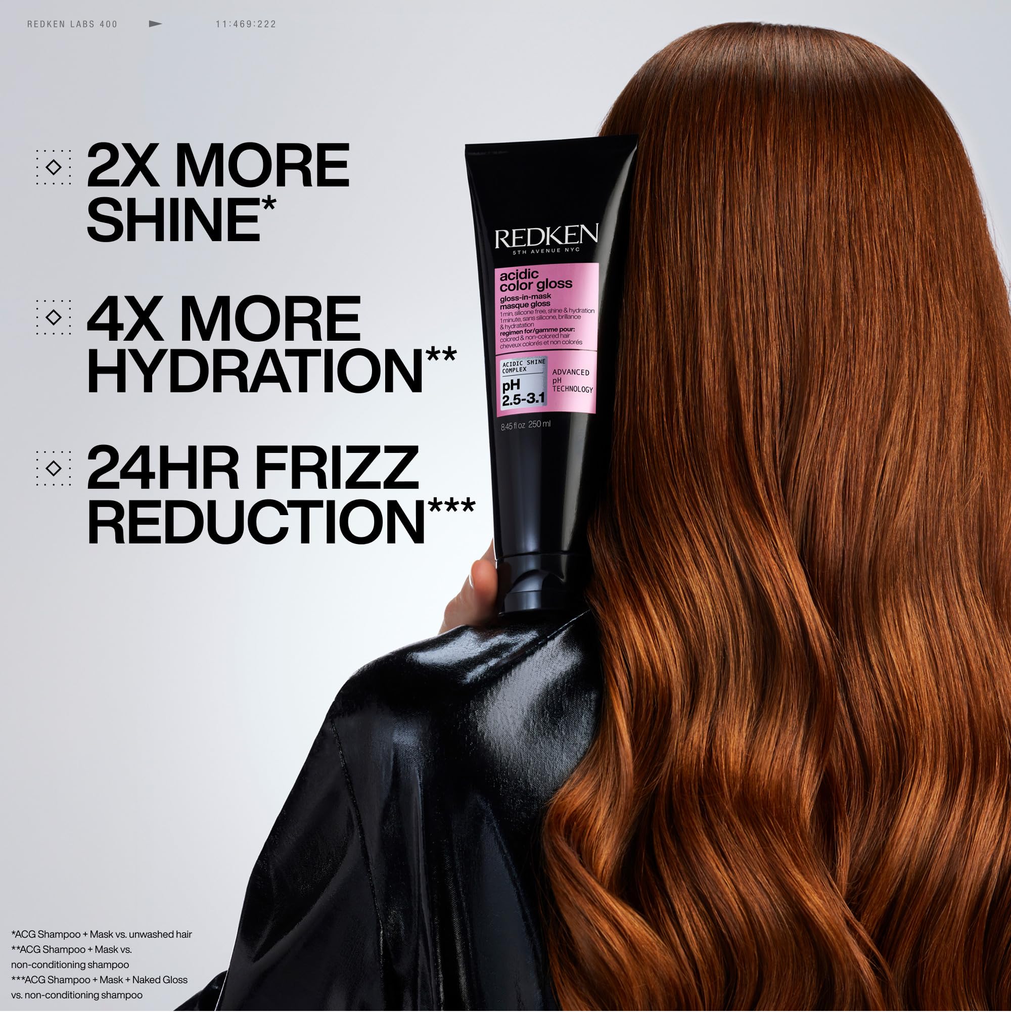 Redken Acidic Color Gloss packaging highlights 1-minute treatment for shine.
