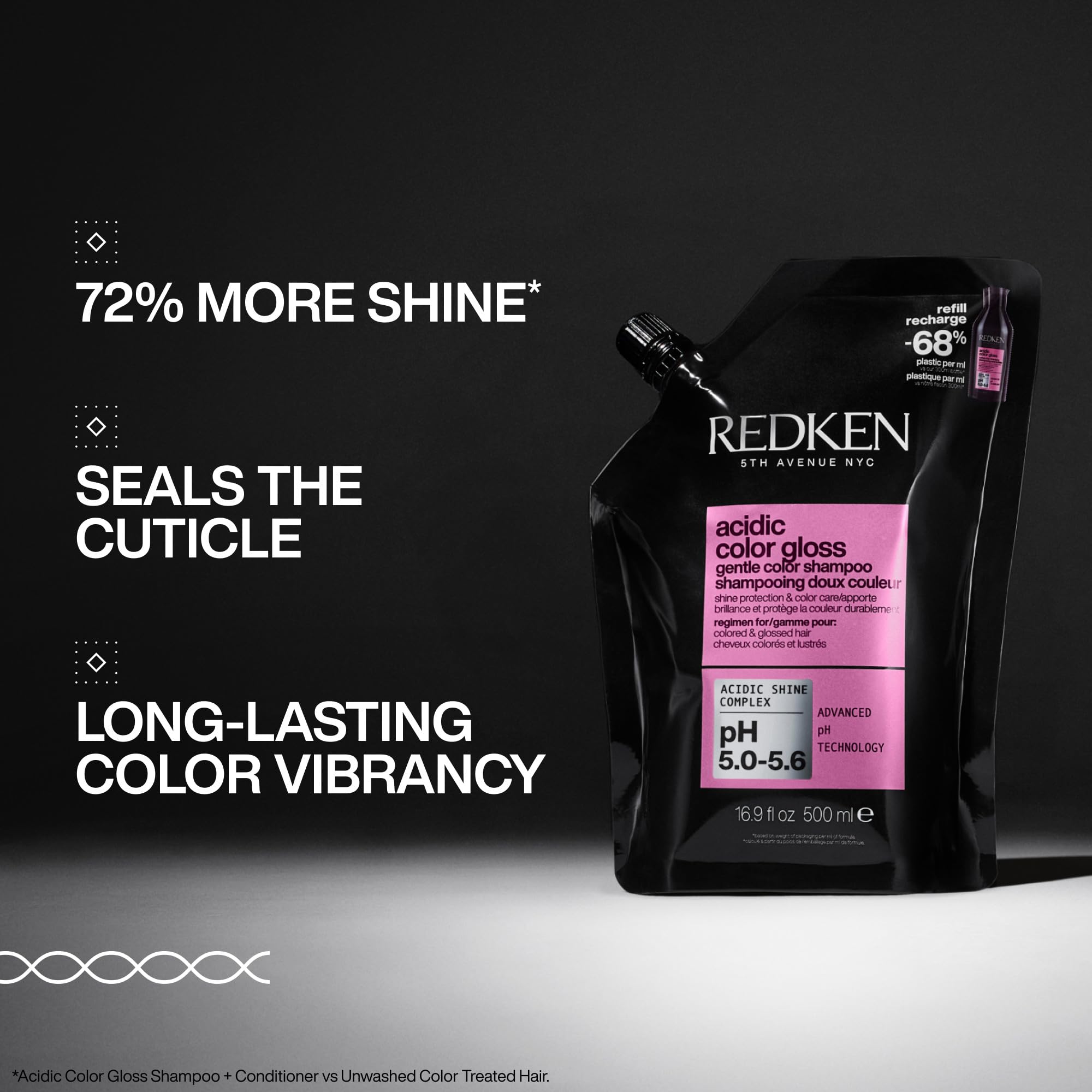 Redken Acidic Color Gloss Shampoo being poured, shows color care