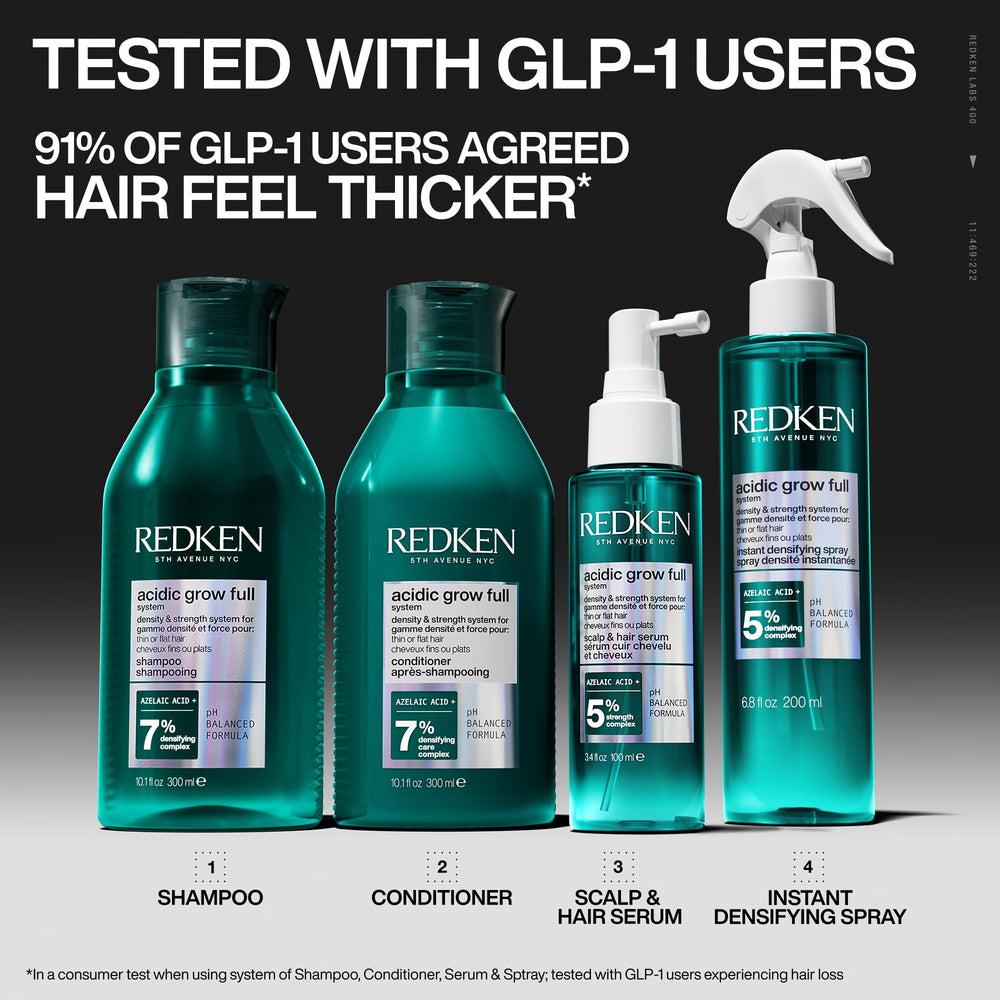 Graphic illustration of the densifying complex and azelaic acid action in Redken shampoo.