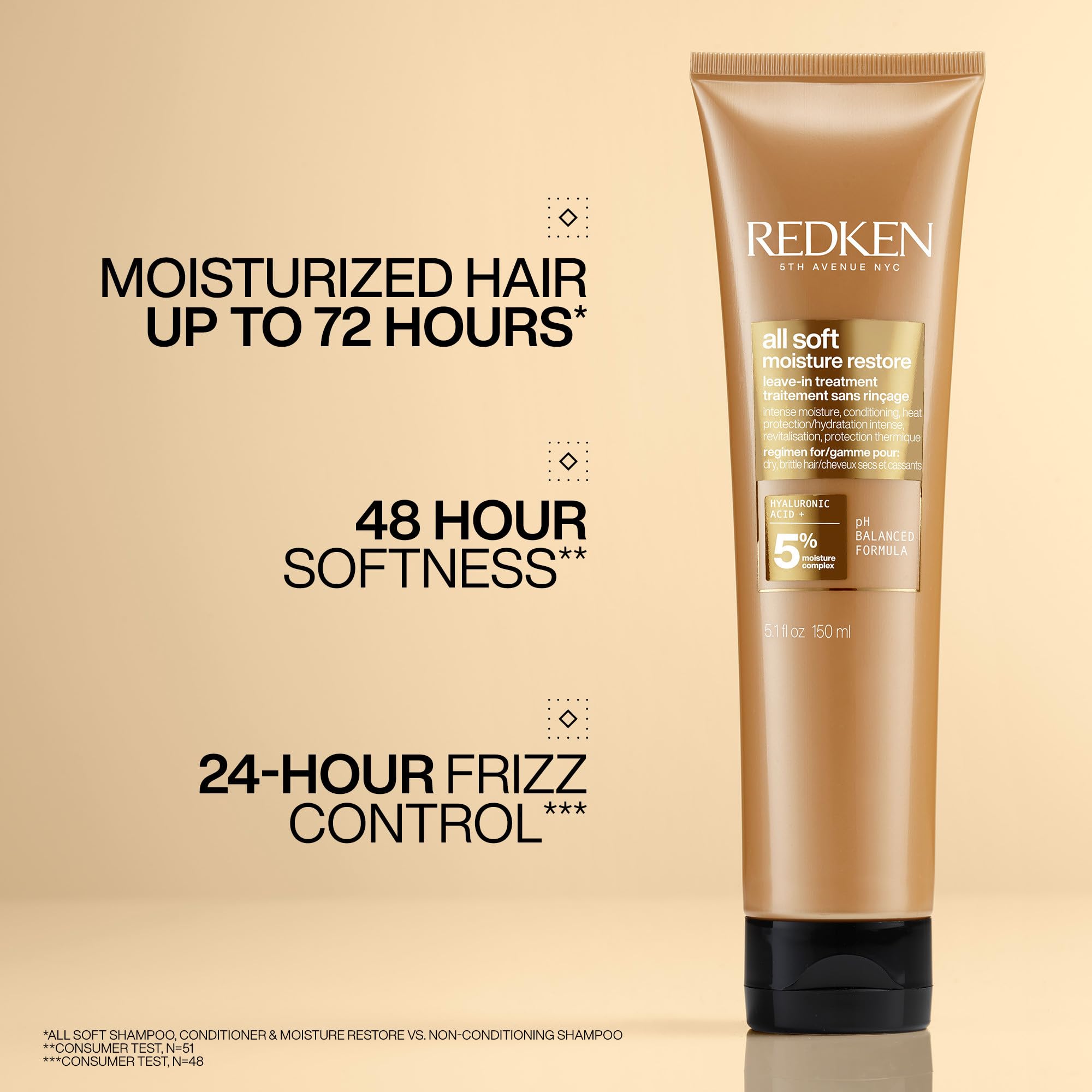 Redken All Soft aplicación que facilita textura sedosa en el cabello.