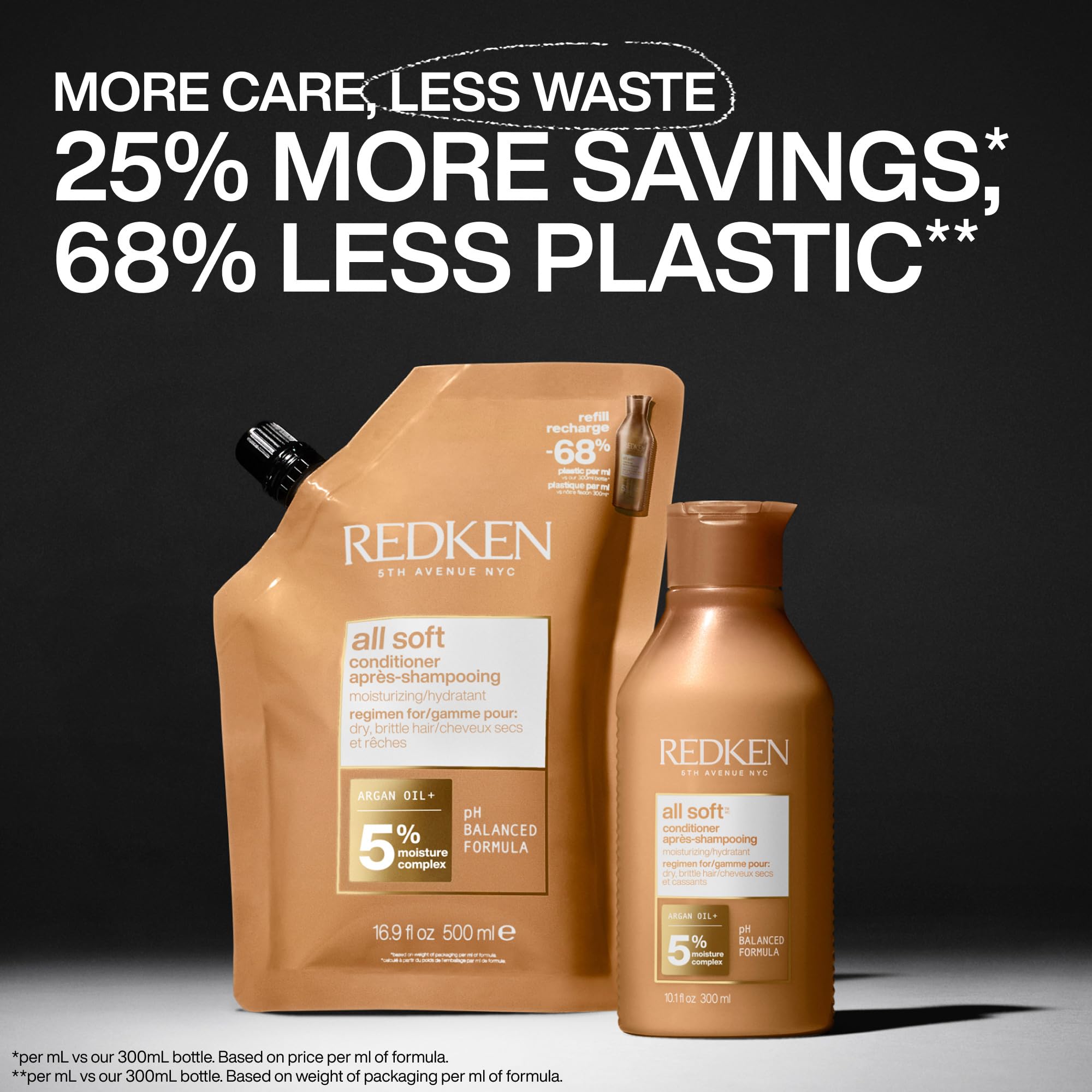 Redken All Soft Conditioner refill pack supports eco-conscious routine with reduced plastic.