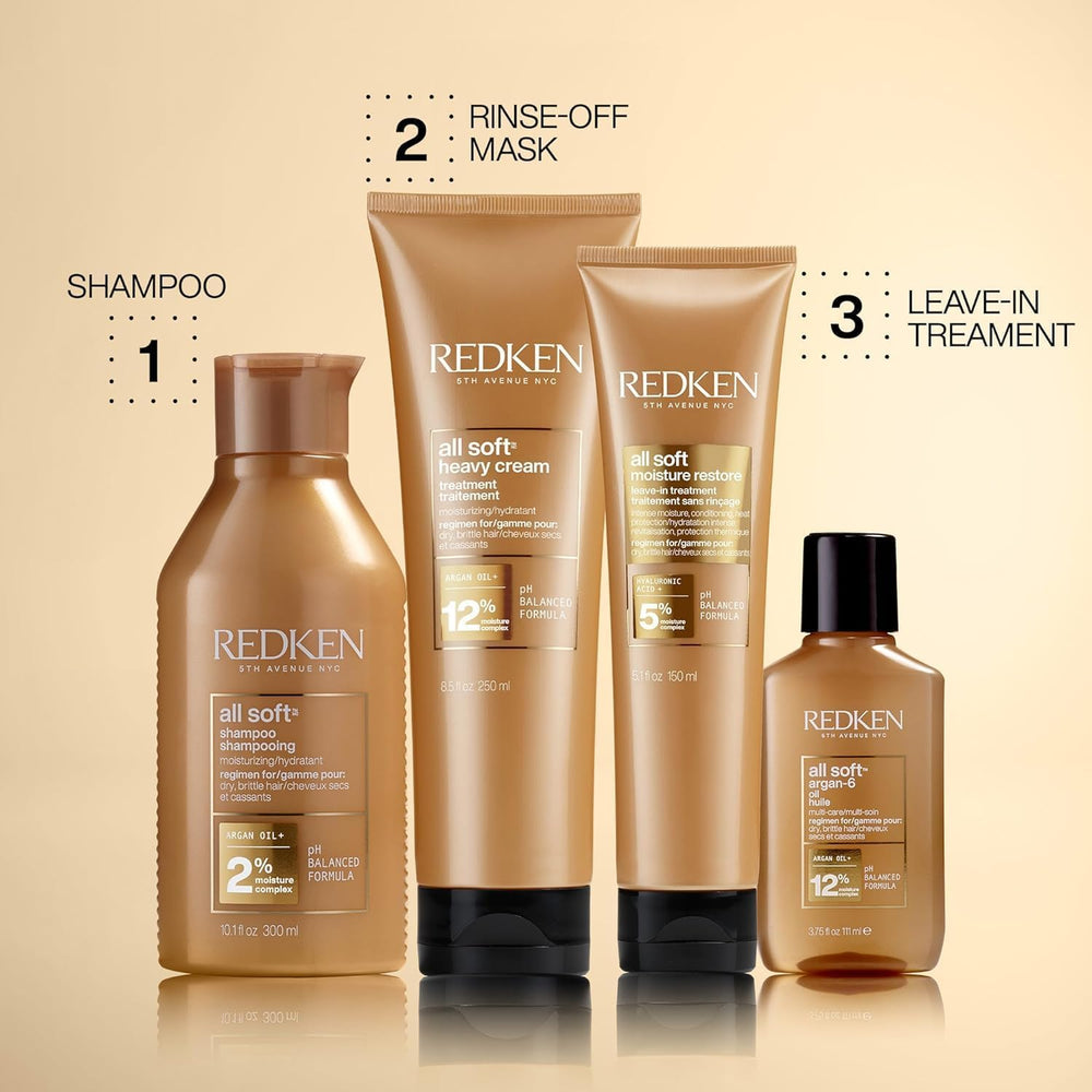 Redken All Soft Heavy Cream routine shot fits daily hair care routine