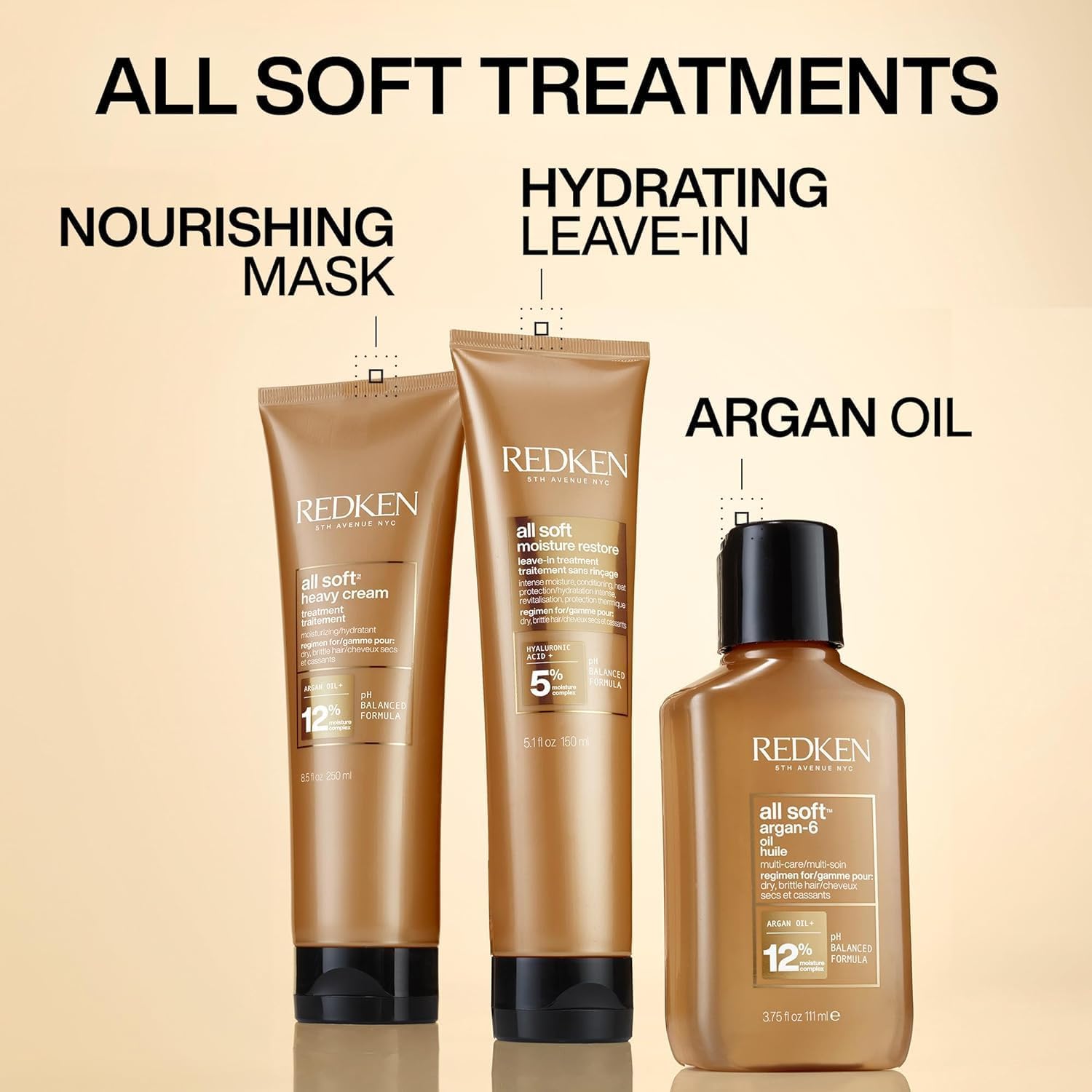 Redken All Soft Heavy Cream soft hair ends demonstrate improved manageability