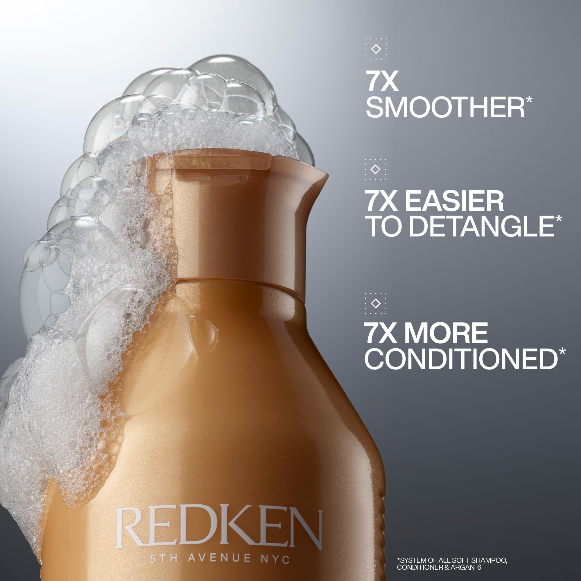 Redken All Soft Mini Kit moisturizing conditioner tube detangles while boosting hair suppleness.