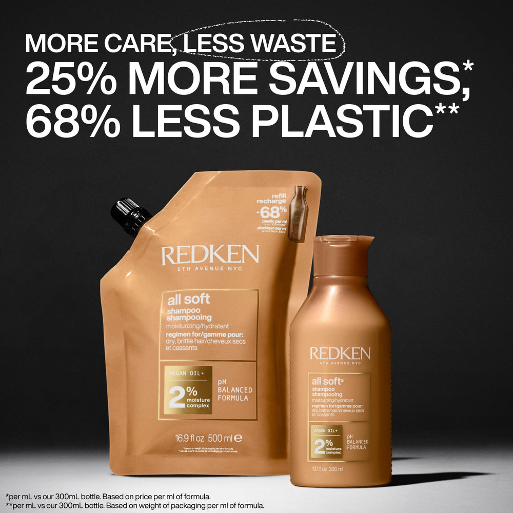 Redken All Soft Shampoo closeup on dry hair health and softness
