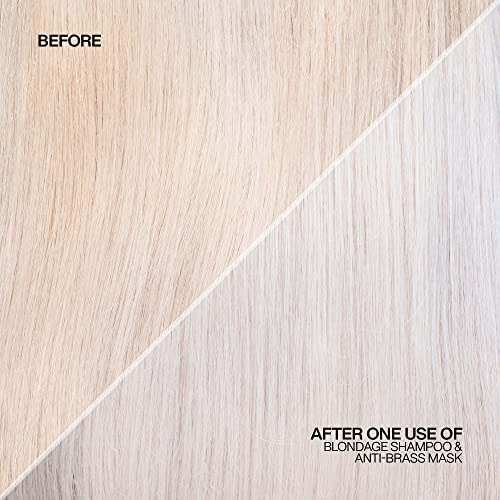 Redken Blondage Express Anti-Brass Mask doubles as conditioning care